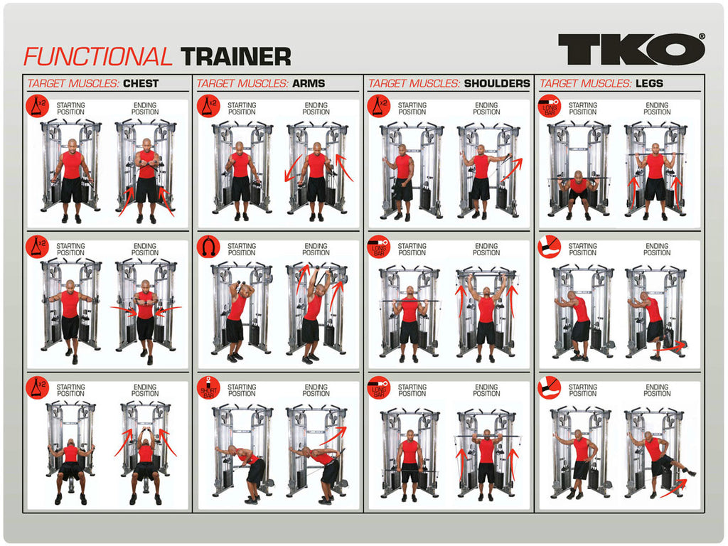 TKO Functional Trainer 9050 Placard